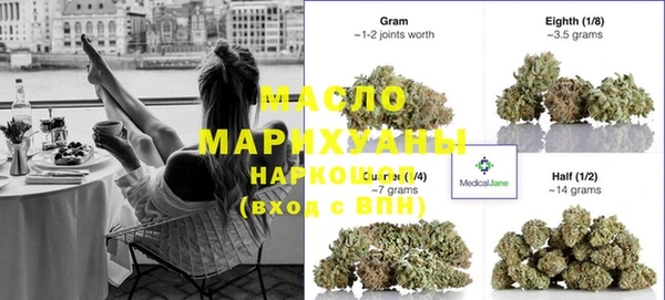шишки Аркадак